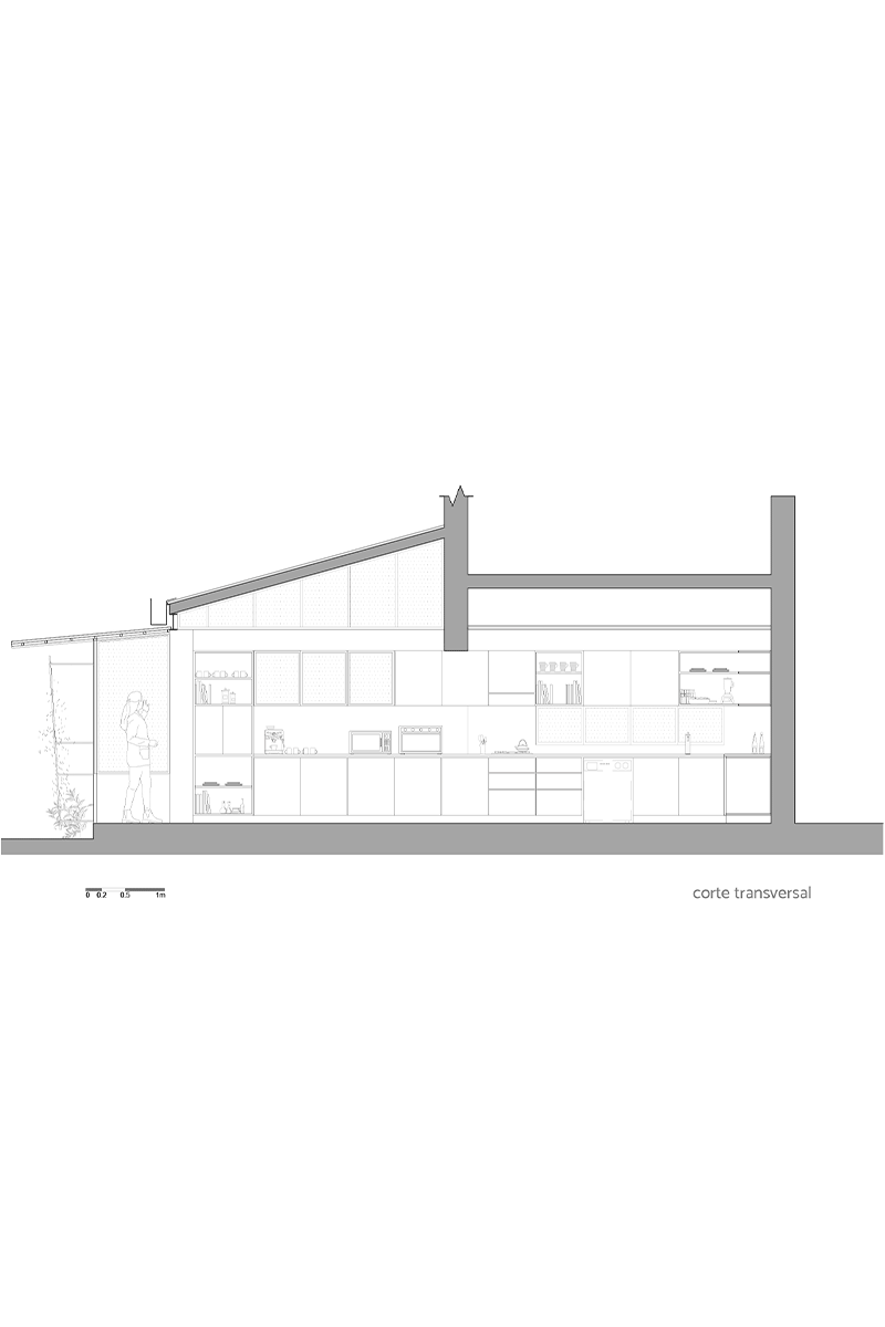 Ampliación Avellaneda ||| Adrogué ||| DRM Ariquitectura