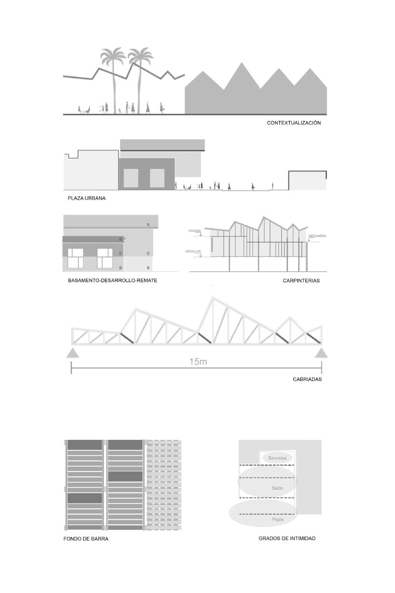 Veneciana Alsina ||| Lomas de Zamora ||| DRM Ariquitectura